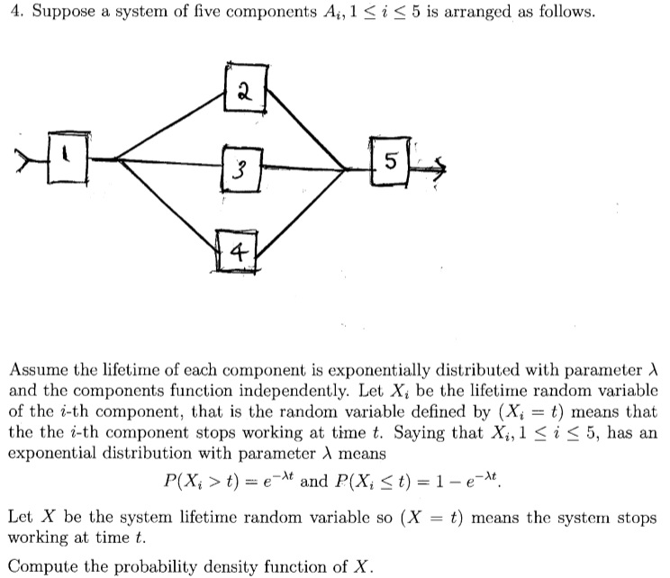 Solved 4. Suppose a system of five components Ai, 1 5 is | Chegg.com