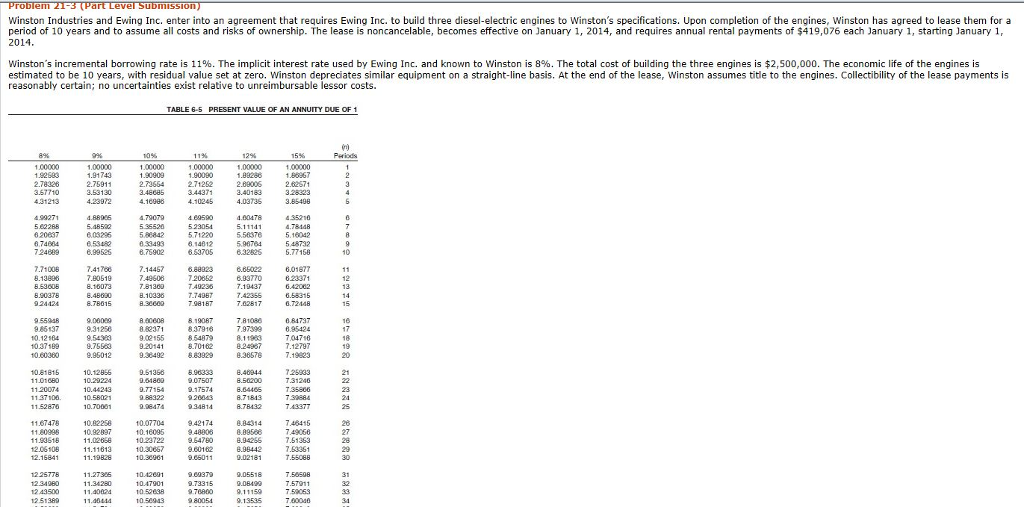 Solved DmIssion) Winston Industries and Ewing Inc. enter