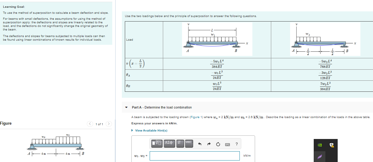 Solved Use the two loadings below and the principle of | Chegg.com