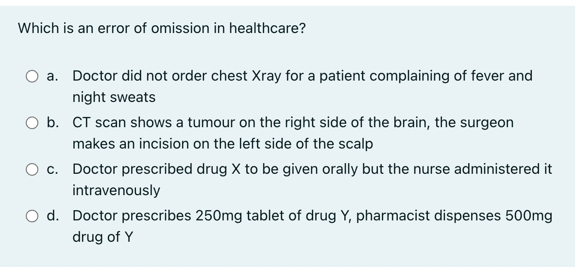 Solved Which is an error of omission in healthcare? a.