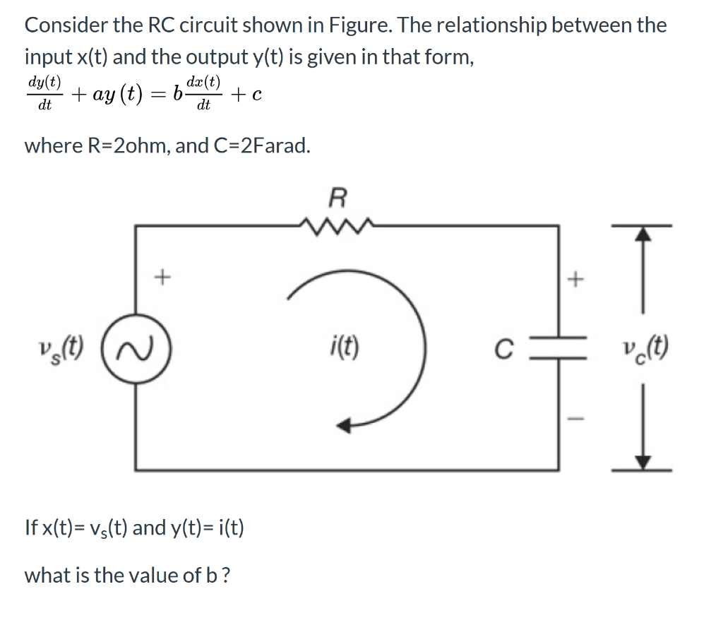 Solved Consider The Rc Circuit Shown In Figure The Relat Chegg Com