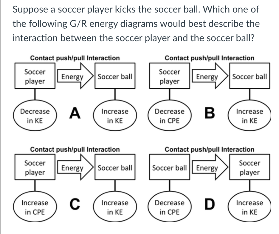 solved-suppose-a-soccer-player-kicks-the-soccer-ball-which-chegg