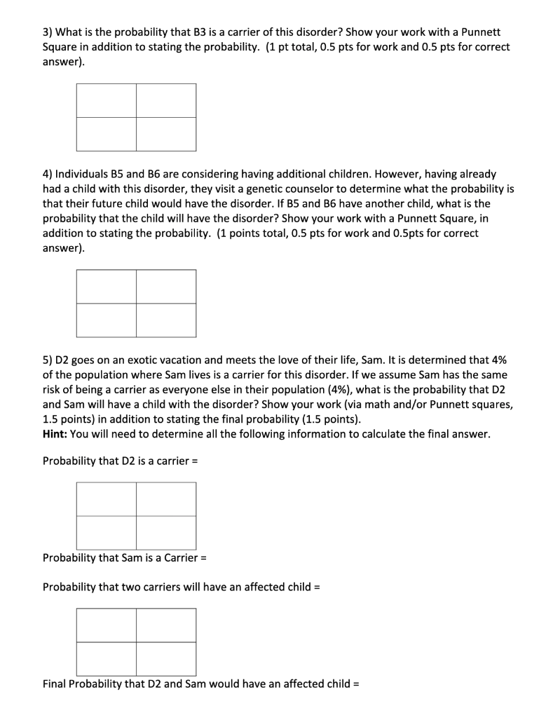 Solved The Questions Below All Refer To The Following | Chegg.com