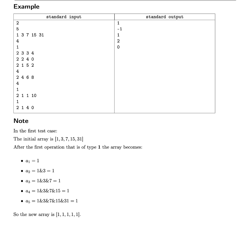 Solved Problem C. Can look like a A deja vu is a French word | Chegg.com