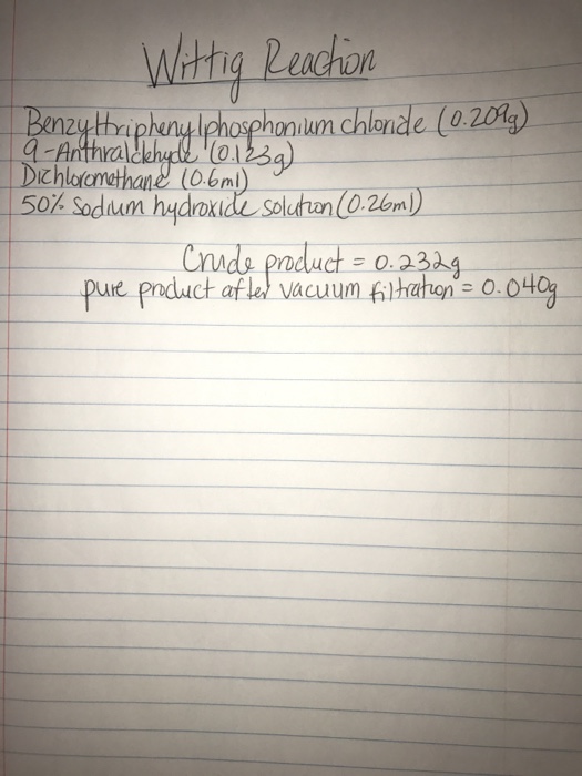 Solved Wittig Horner Reactions Of Cinnamaldehyde Account For Chegg Com