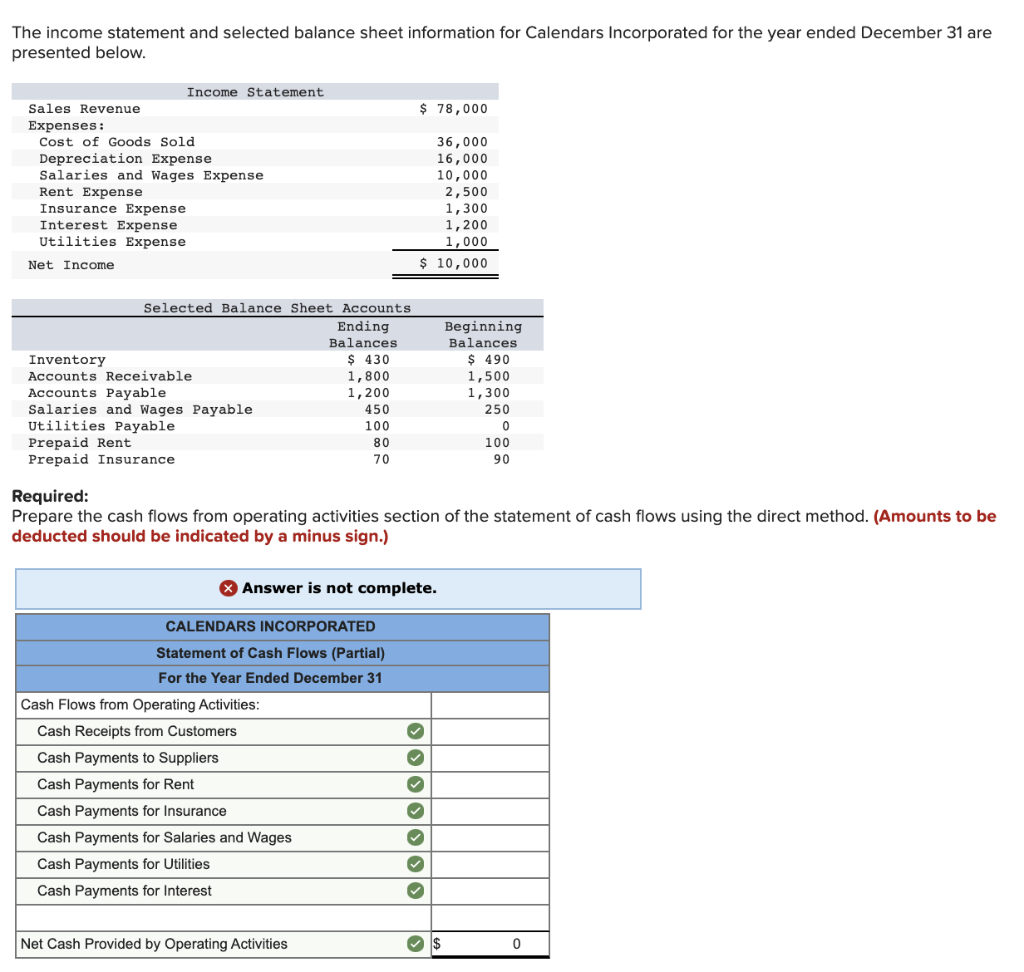 Solved The income statement and selected balance sheet | Chegg.com