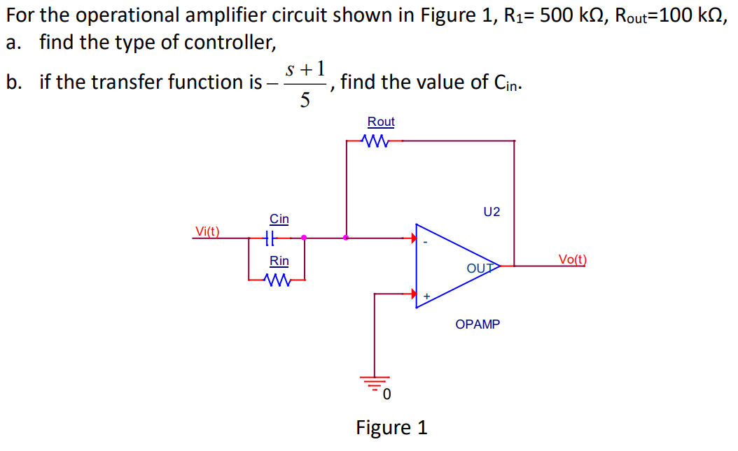 Solved For The Operational Amplifier Circuit Shown In Figure | Chegg.com