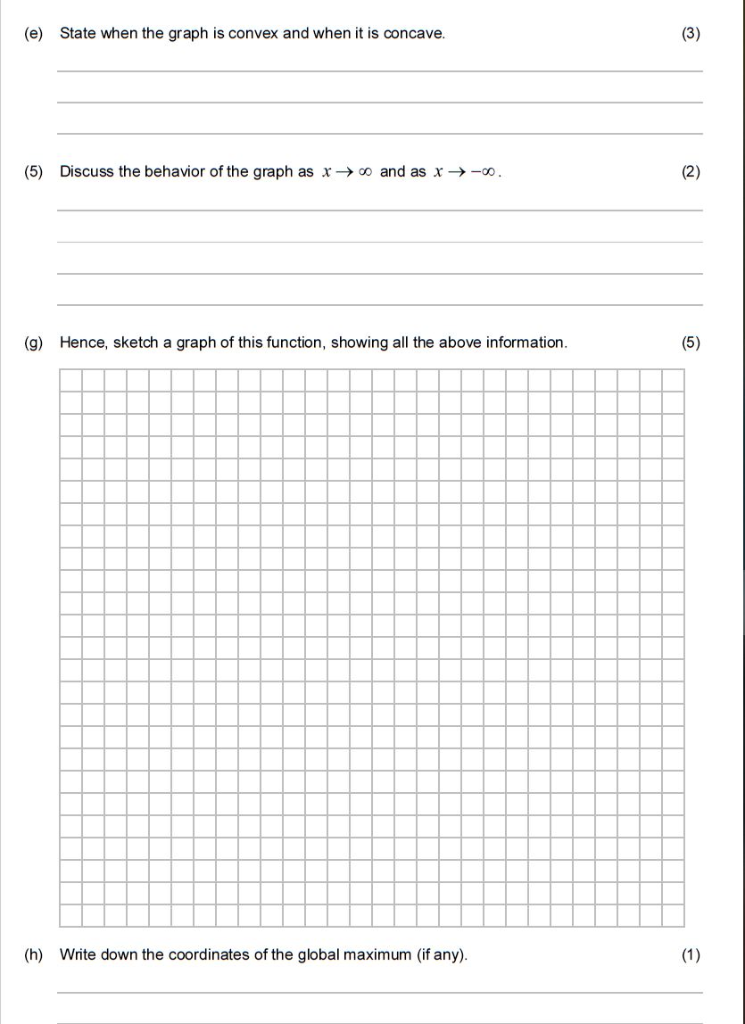 Solved Given the function f(x)-5x2ex , consider the graph of | Chegg.com