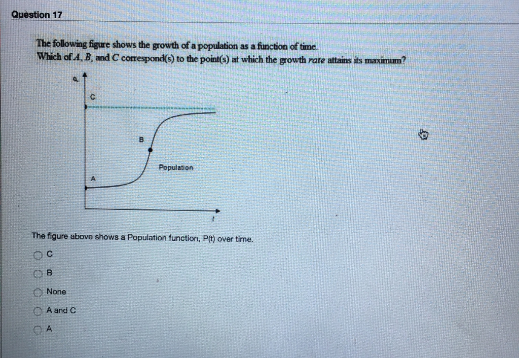 Solved Question 17 The following figure shows the growth of | Chegg.com