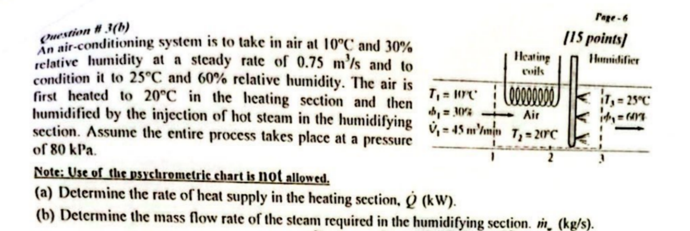 Solved An air-conditioning system is to take in air at | Chegg.com