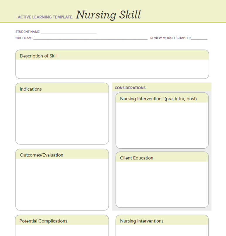Solved Skill Name Dressing change with irrigation and
