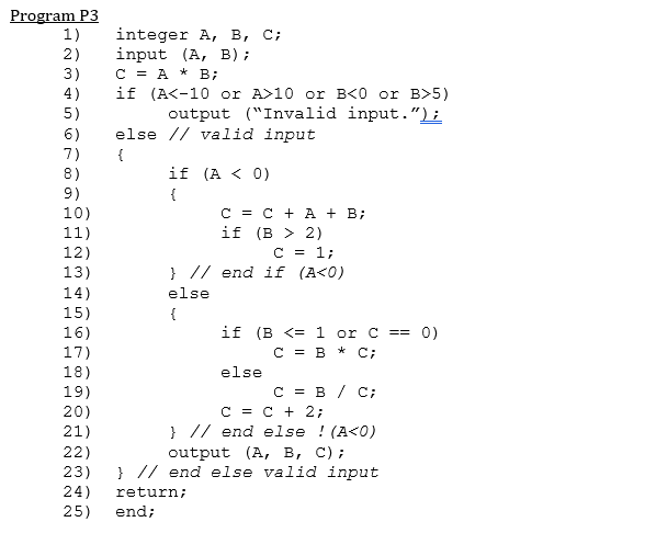 Solved Program P3 1) 2) 3) 4) 5) 6) 7) 8) 9) 10) 11) 12) 13) | Chegg.com