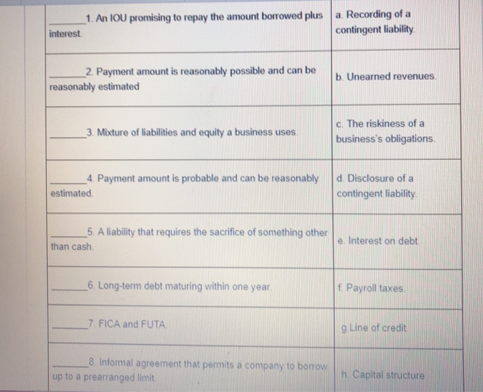 Solved A. Recording Of A Contingent Liability 1. An IOU | Chegg.com