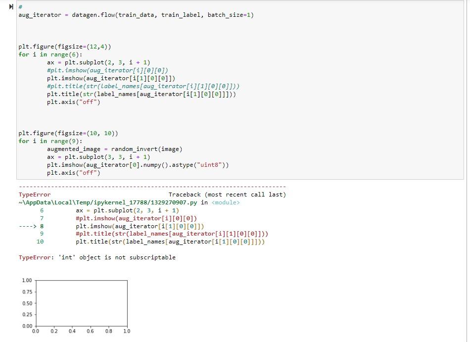 Solved Please help with the plot. It does not show the | Chegg.com