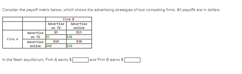 Solved Consider The Payoff Matrix Below, Which Shows The | Chegg.com