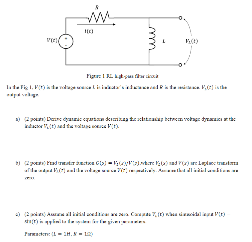 Solved Figure 1 RL highpass filter circuit In the Fig 1,