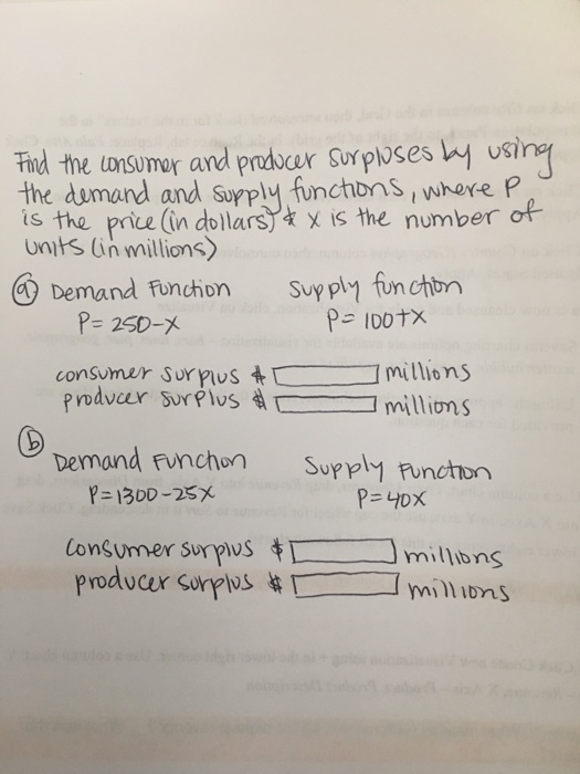 Solved Find The Consumer And Producer Surpluses By Using The | Chegg.com