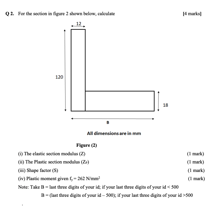 Solved Q2. For The Section In Figure 2 Shown Below, | Chegg.com