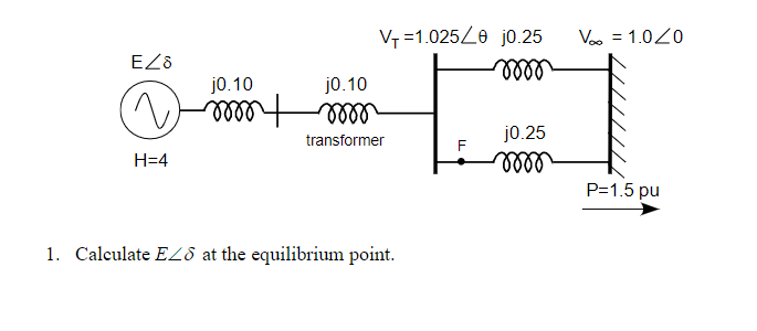 Solved 1. Calculate E∠δ at the equilibrium point. | Chegg.com