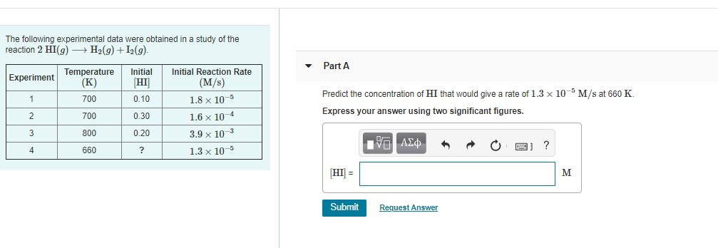 Solved The Following Experimental Data Were Obtained In A | Chegg.com