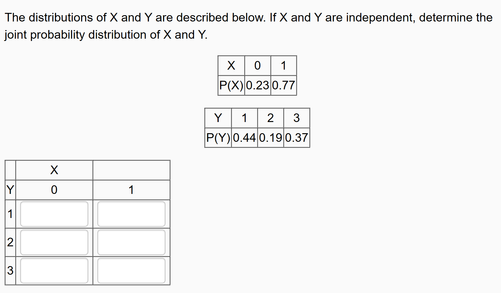 Solved The distributions of X and Y are described below. If | Chegg.com