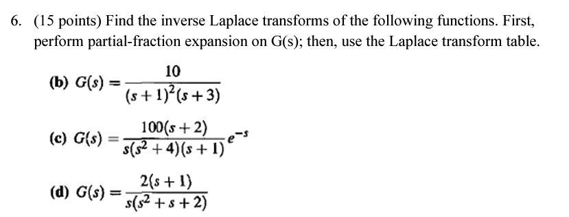 Solved 6 15 Points Find The Inverse Laplace Transforms Of