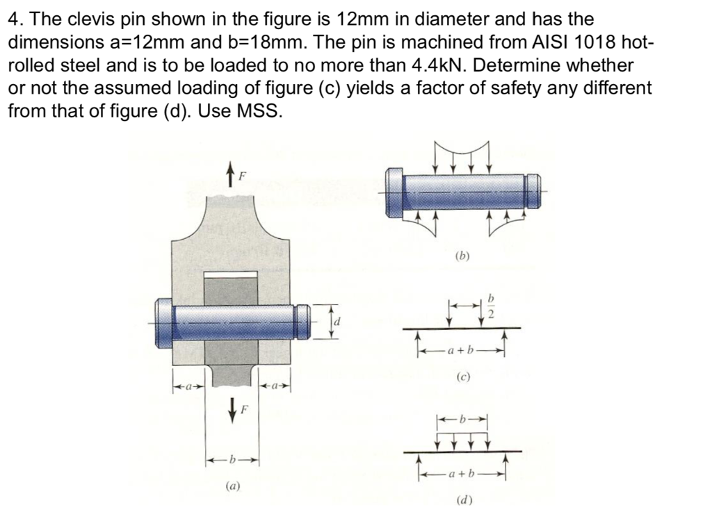 Solved 4. The clevis pin shown in the figure is 12mm in