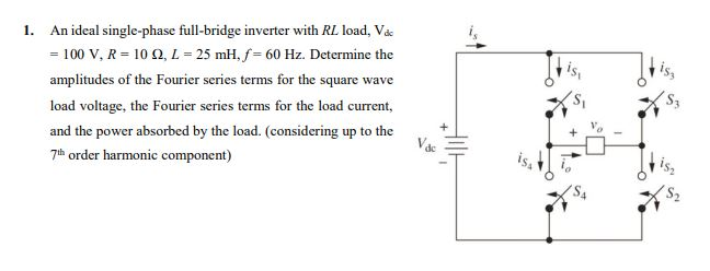 Solved 1 An Ideal Single Phase Full Bridge Inverter With Chegg Com