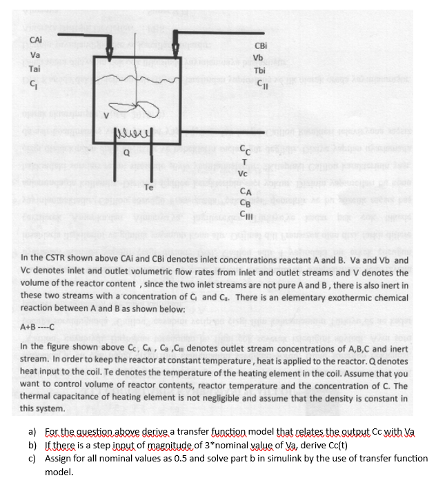 Solved In the CSTR shown above CAi and CBi denotes inlet | Chegg.com