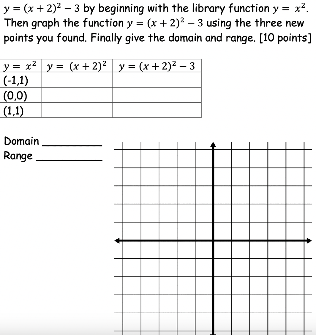 solved-y-x-2-2-3-by-beginning-with-the-library-function-chegg