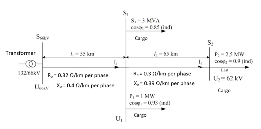 Solved Task 2 For this 3-phase high voltage | Chegg.com