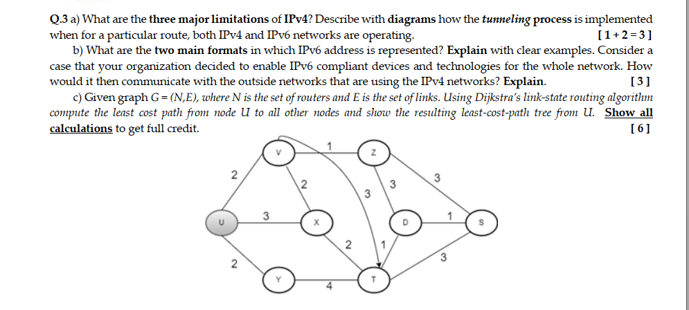 Solved Q.3 a) What are the three major limitations of IPv4? | Chegg.com