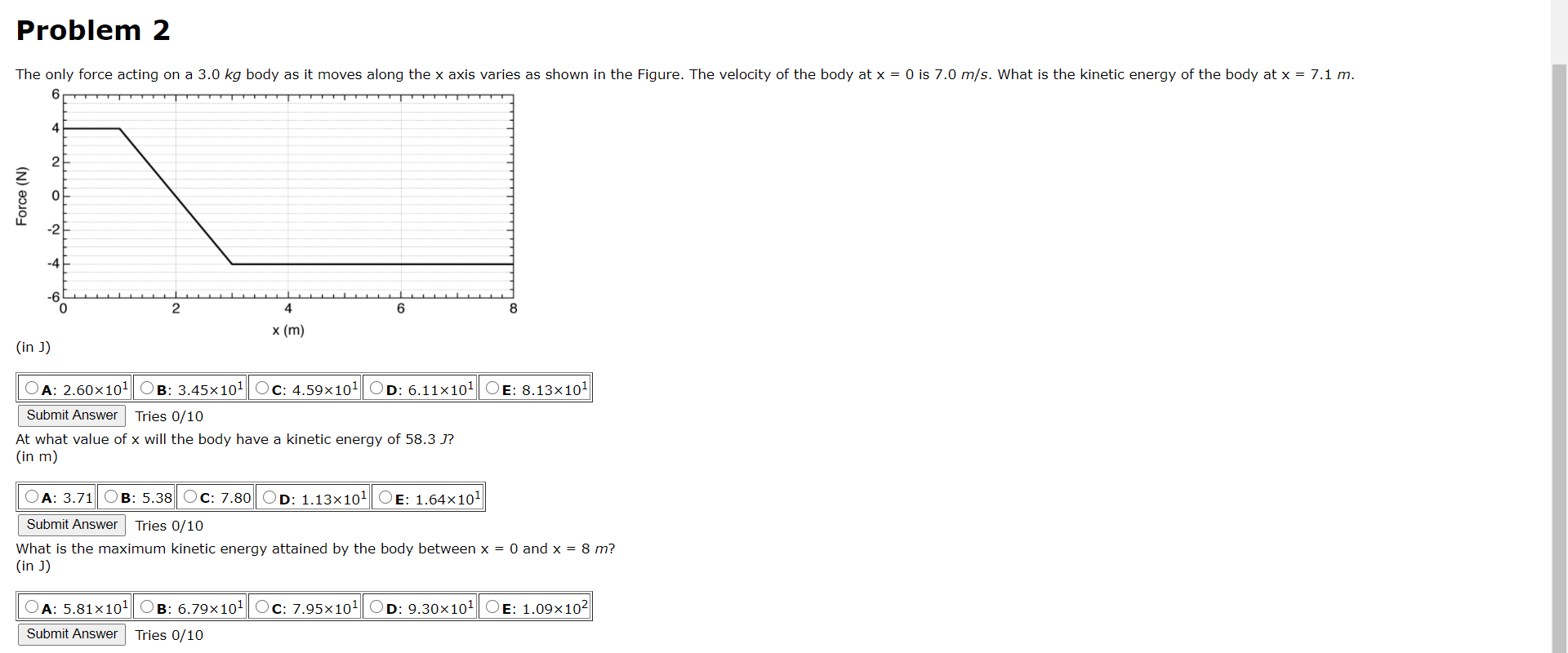 Solved Problem 2 The only force acting on a 3.0 kg body as | Chegg.com