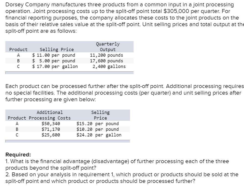 solved-dorsey-company-manufactures-three-products-from-a-chegg