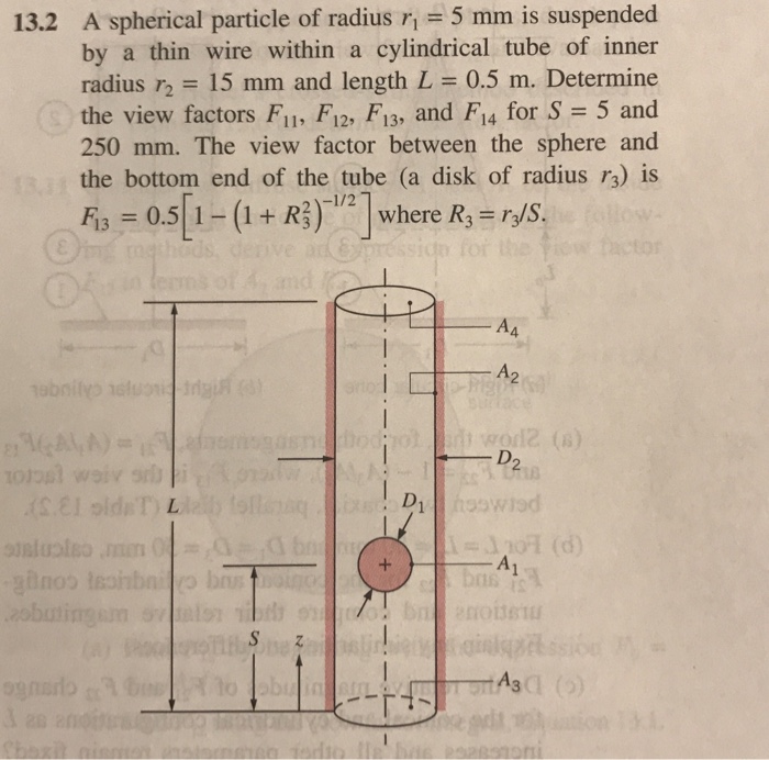Solved A spherical particle of radius by a thin wire within | Chegg.com