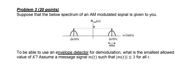 Solved Problem 3 (20 Points) Suppose That The Below Spectrum | Chegg.com