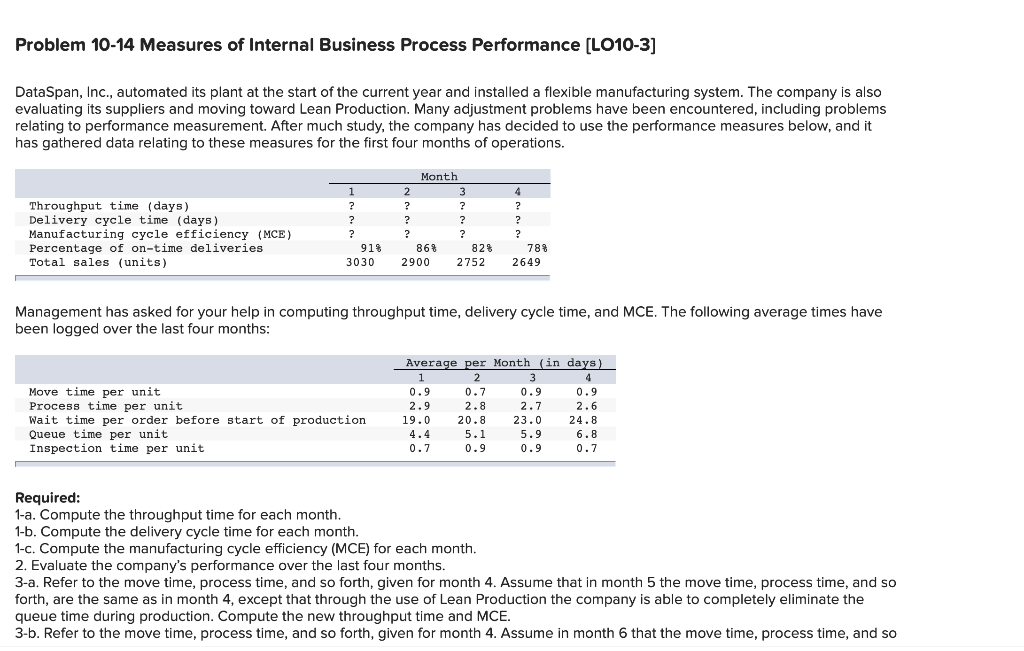 Solved Problem 1014 Measures of Internal Business Process