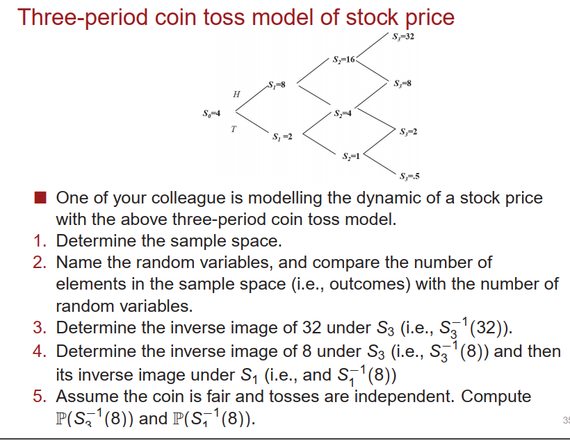 Three-period coin toss model of stock price S;=32 | Chegg.com