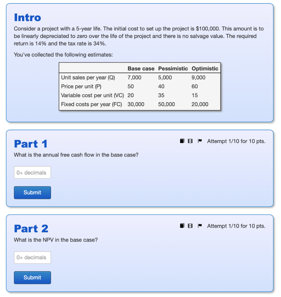 Solved Intro Consider a project with a 5-year life. The | Chegg.com