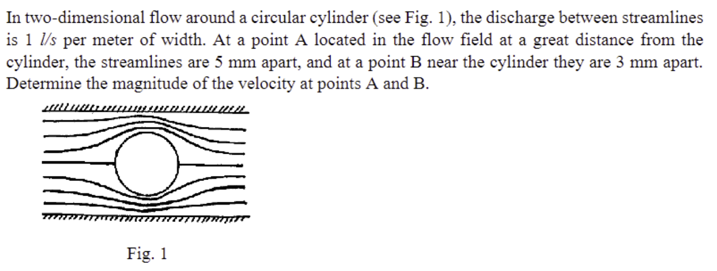 In two-dimensional flow around a circular cylinder (see Fig. 1), the discharge between streamlines is \( 1 \mathrm{l} / \math