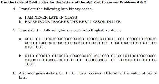 Solved 4. Translate the following into binary codes. a. I AM | Chegg.com