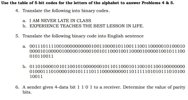 Solved 4 Translate The Following Into Binary Codes A I AM Chegg Com   Php4ClCJN