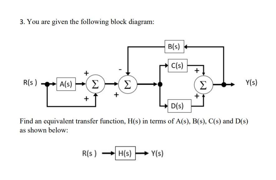 Solved 3. You Are Given The Following Block Diagram: B(s) | Chegg.com