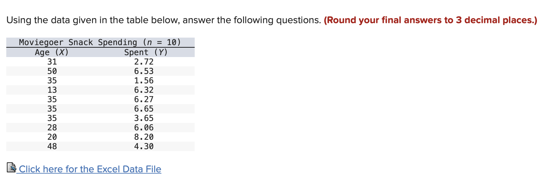 Solved Using The Data Given In The Table Below, Answer The | Chegg.com