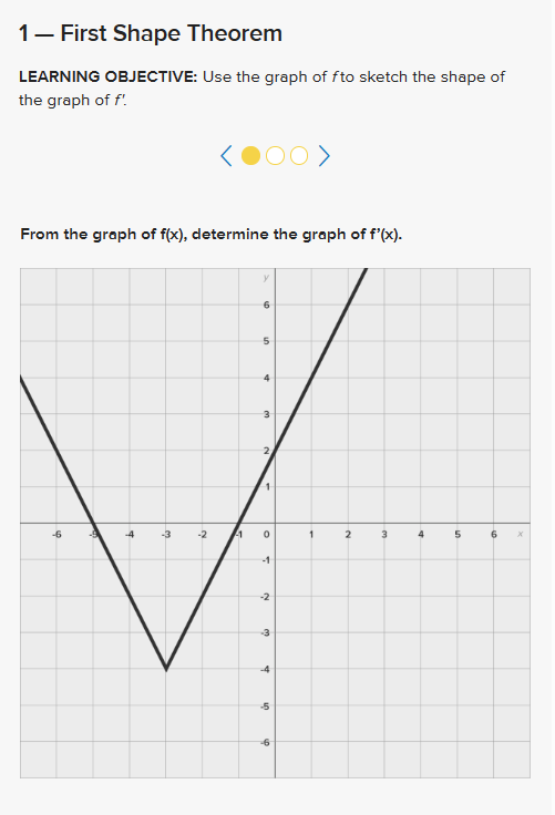 Solved \r\na.) b.)\r\n\r\n1- First Shape Theorem LEARNING | Chegg.com