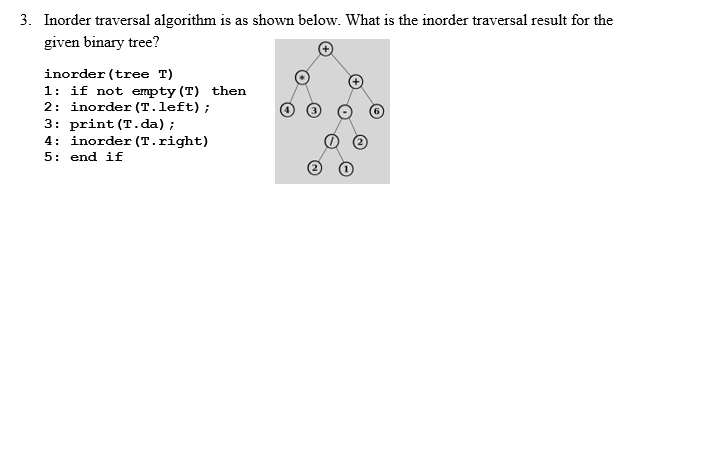 Solved 3 Inorder Traversal Algorithm Is As Shown Below