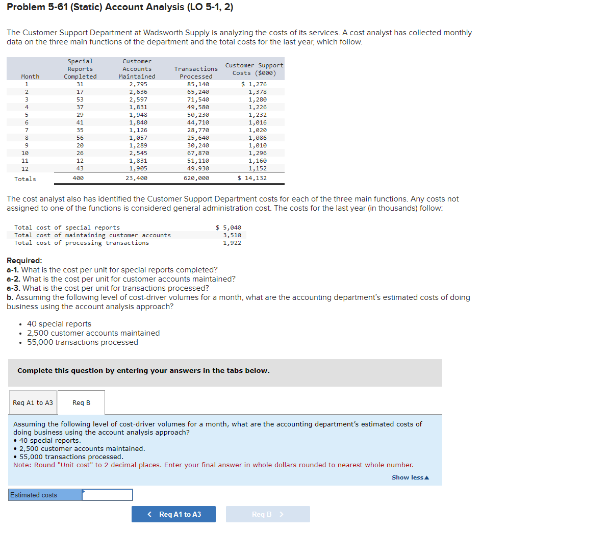 Solved Problem 5-61 (Static) Account Analysis (LO 5-1, 2) | Chegg.com