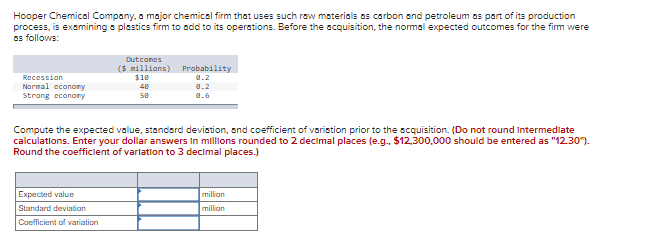 Solved Hooper Chemical Company. a major chemical firm that | Chegg.com