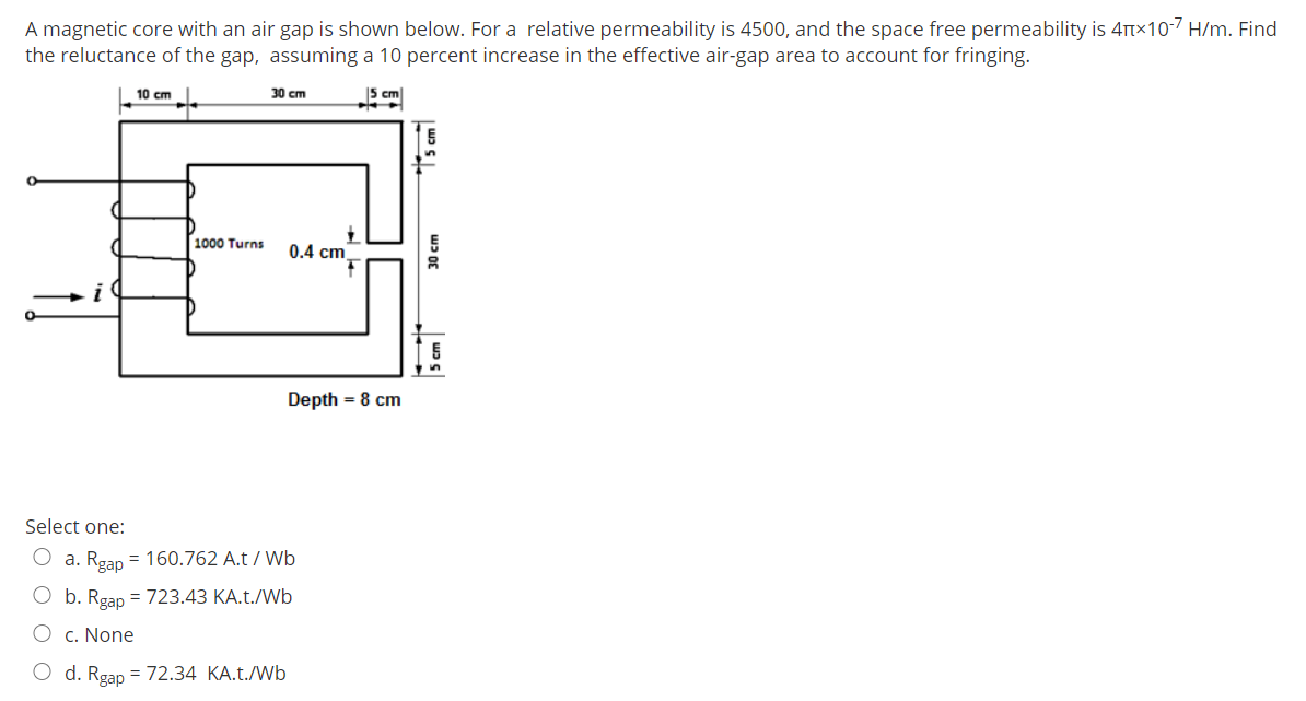 Solved A magnetic core with an air gap is shown below. For a | Chegg.com