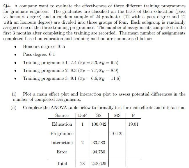 Solved Q4. A company want to evaluate the effectiveness of | Chegg.com